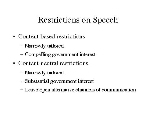 Restrictions on Speech