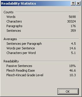 Readability Statistics
